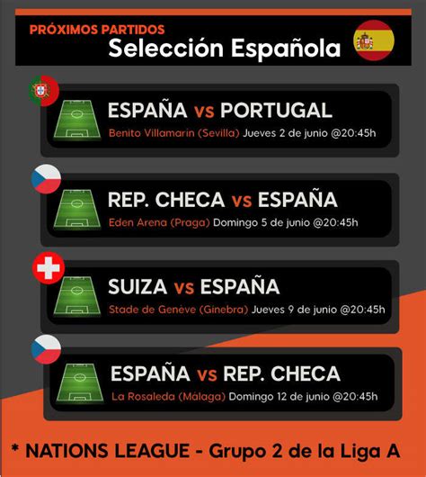 entradas partido selección española